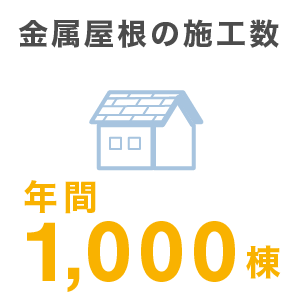 金属屋根の施工数