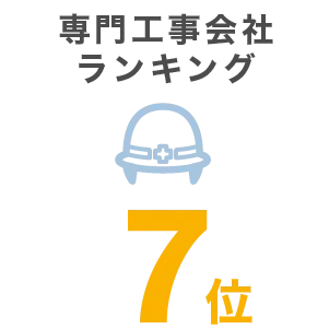 専門工事会社ランキング