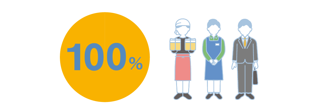 中途入社比率100%