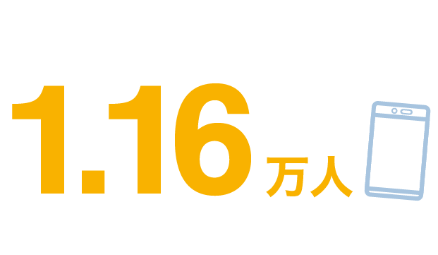 テイガクYoutube登録者 1.16万人