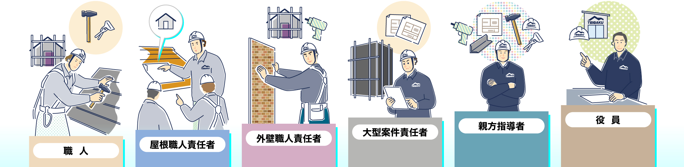 キャリアイメージ