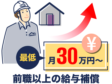 最低月30万円〜