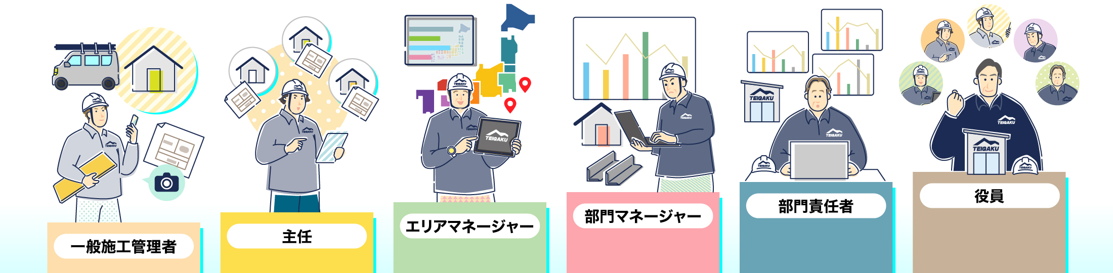 昇進フロー