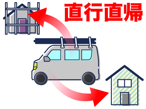 会社支給
