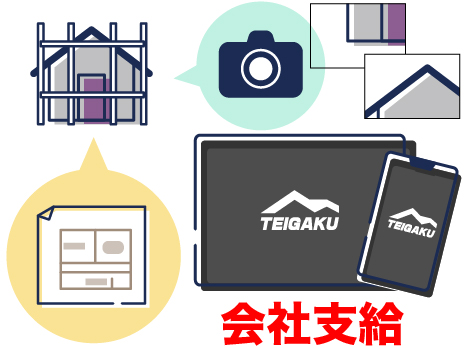 直行直帰
