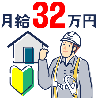 初年度月給32万