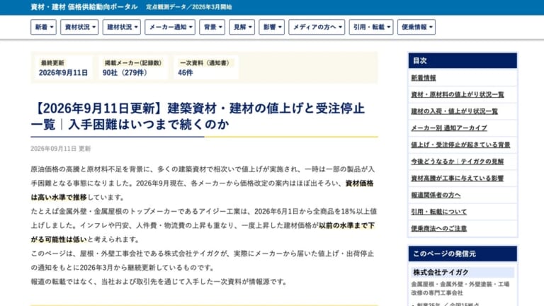 資材・建材 価格供給動向ポータル
